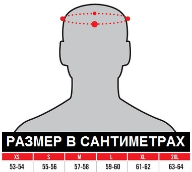 таб_разм_шлемы_THOR.jpg
