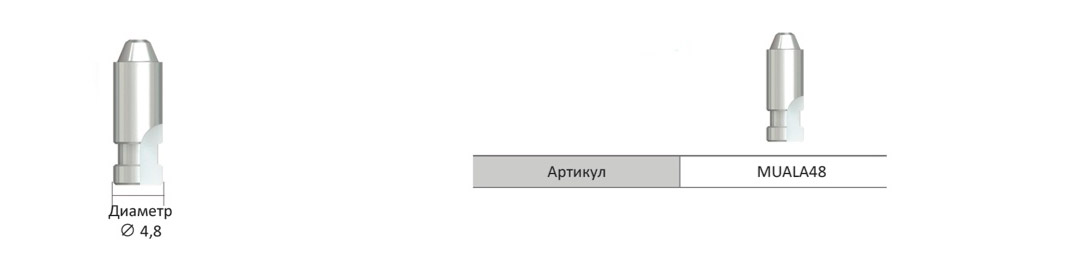 Аналог-Мультиюнит-абатмента