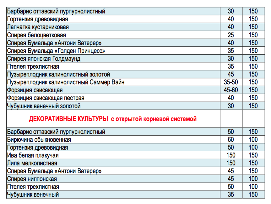 Прайс-лист 2017 - ВНИИСПК