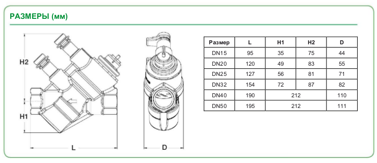 Размеры клапана Schneider Electric V321-125-220