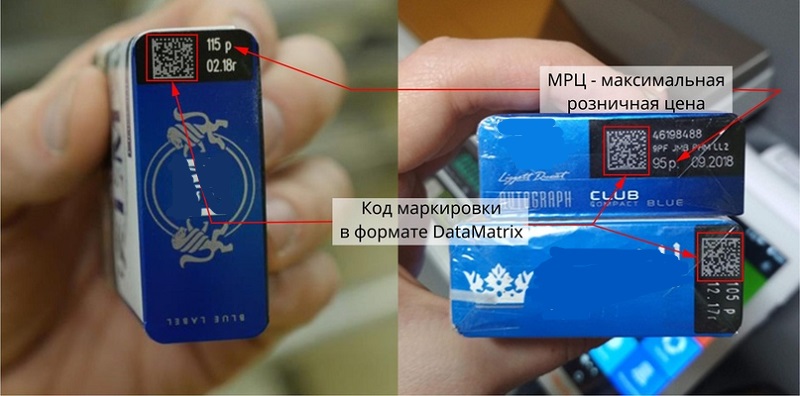 маркировка сигарет наглядно