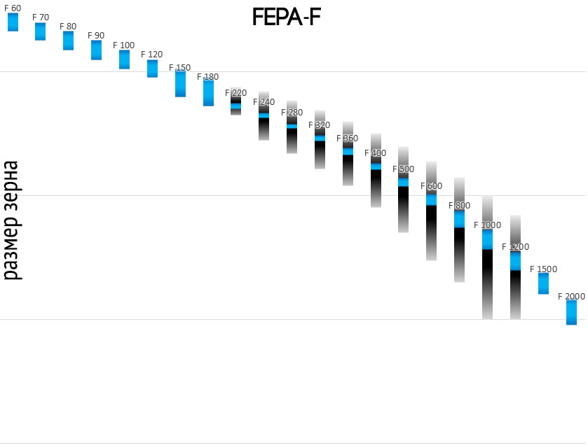 %D0%9C%D0%BE%D1%8F_%D1%82%D0%B0%D0%B1%D0%BB%D0%B8%D1%86%D0%B0_%D0%B7%D0%B5%D1%80%D0%BD%D0%B8%D1%81%D1%82%D0%BE%D1%81%D1%82%D0%B8__6_.jpg