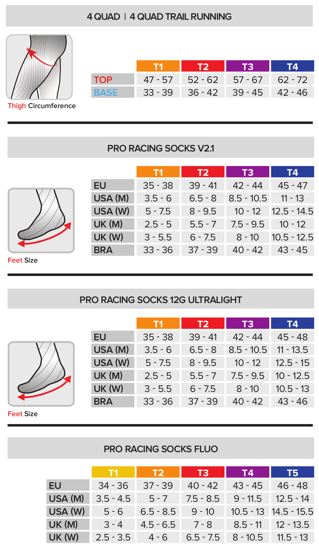 Compressport-size_1.jpg