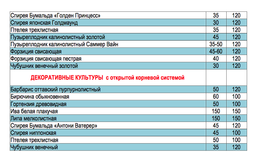 Прайс-лист 2017 - ВНИИСПК