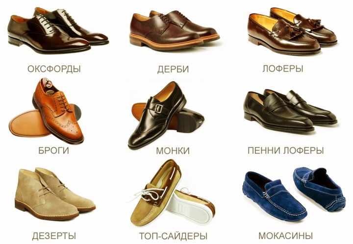 Программа учета позволяют классифицировать обувь по произвольным характеристикам