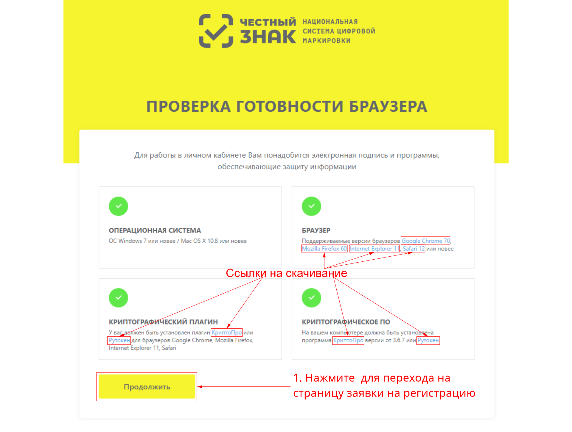 Ссылки на корректное программное обеспечение, необходимое для регистрации в системе "Честный Знак"