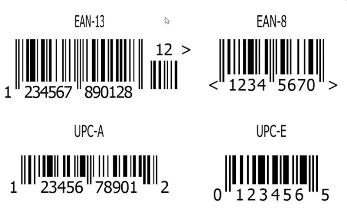Какой штрих код применяют для идентификации товара в транспортной упаковке