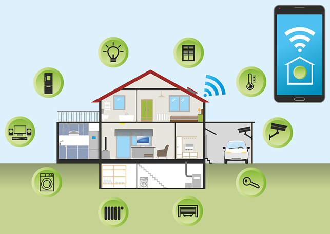 Smart Home Technology: What is it?