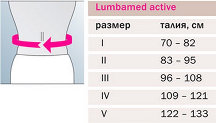 Таблица подбора размера Lumbamed active