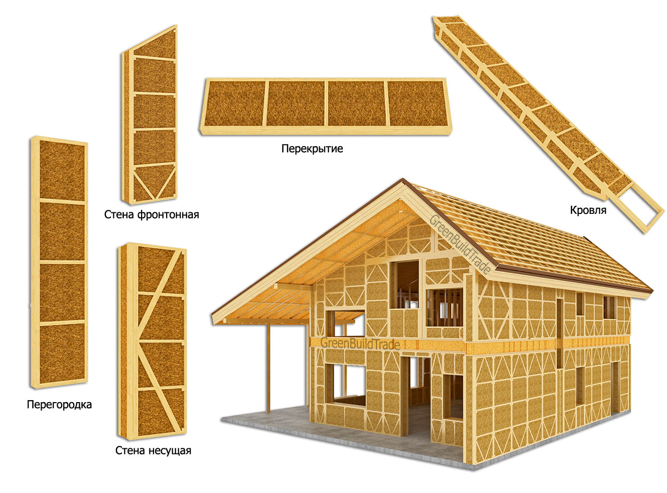 строительство дома из соломенных блоков