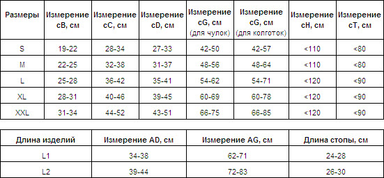 maxis-tablica-razmerov.jpg