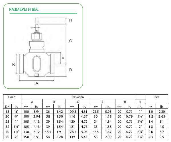 Размеры клапана  Schneider Electric V241-25-10