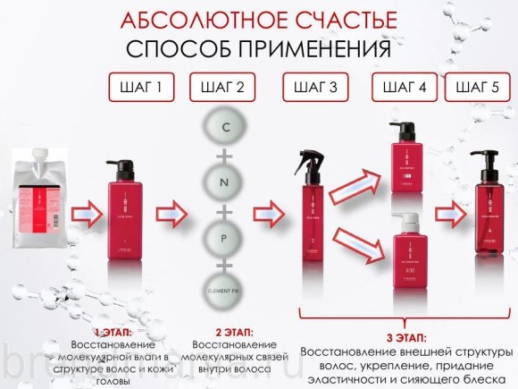 Корзина новогодняя подарочная: что положить, как оформить Корзина новогодняя подарочная: что положить, как оформить