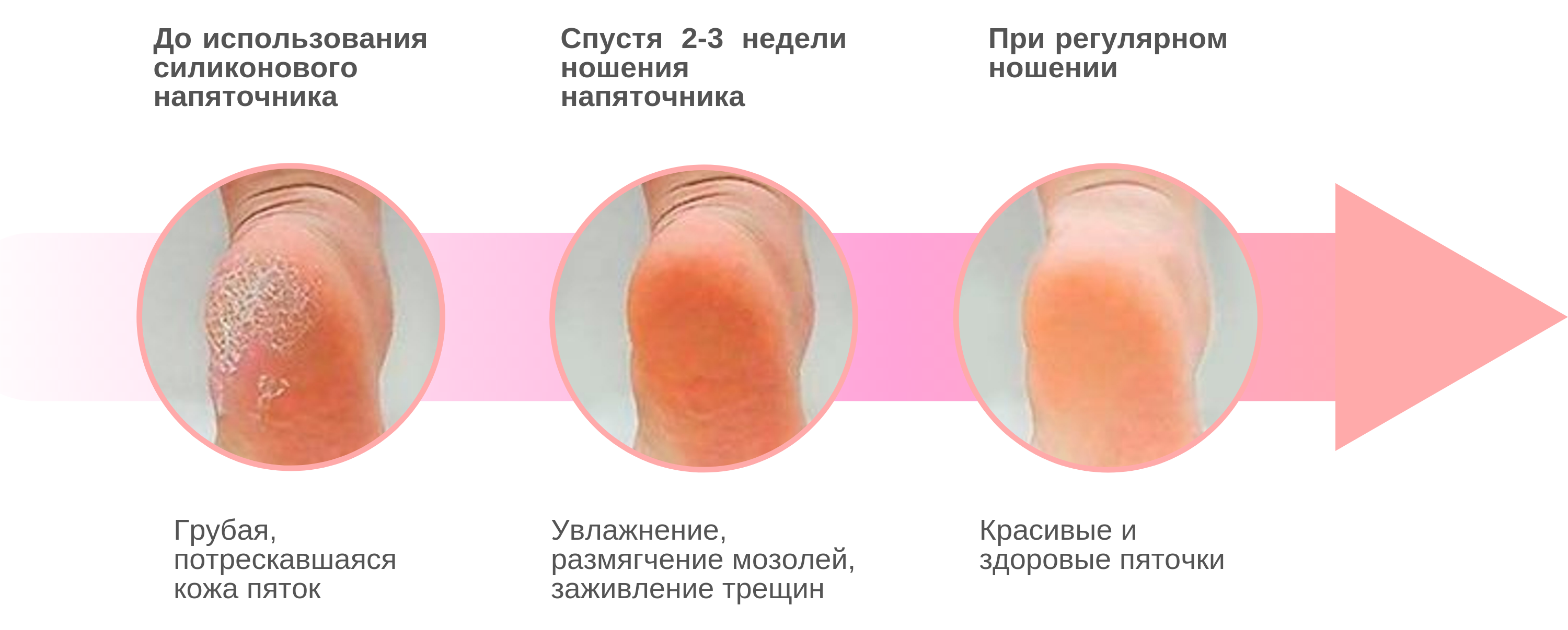 Силиконовая защита для стола