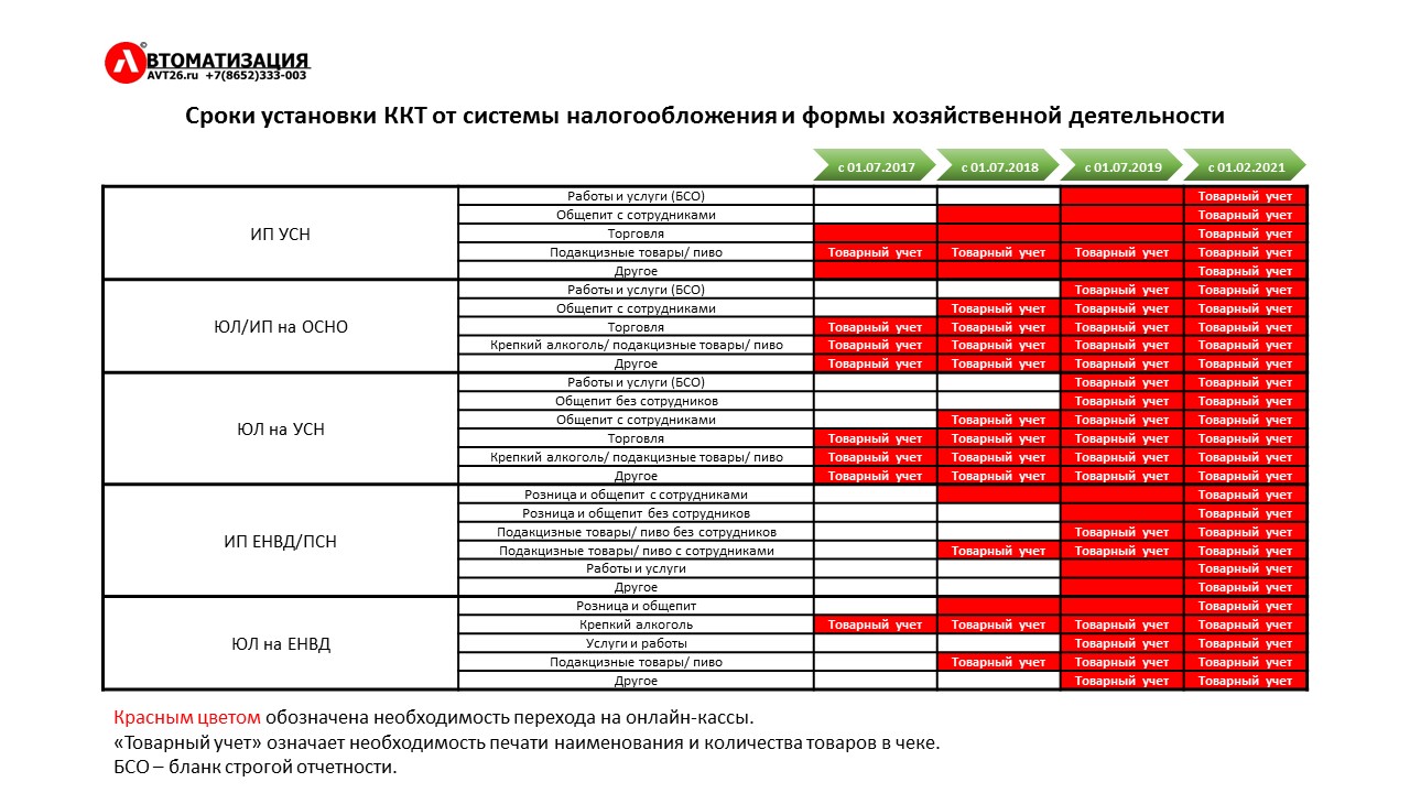 Егаис с 1 января 2019 года новые фото Егаис с 1 января 2019 года новейшие фото