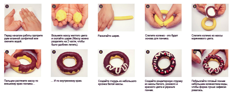 plastilinovoe-milo-art-soap-instruction.jpg