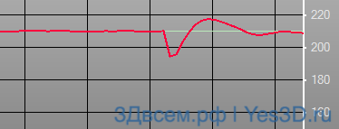 pid2.png