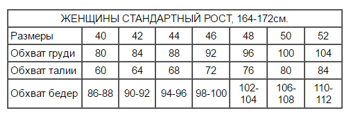 172 см рост женщины. Размер s женский рост. Женские Размеры рост. Размер на рост 172 женский. Размерная сетка на рост 164 см.