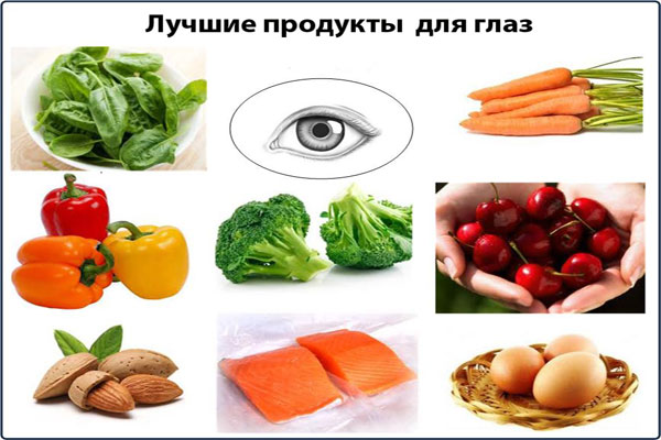 ПРОДУКТОВАЯ ЛИНИЯ ЖИЗНИ: КАКИЕ ВИТАМИНЫ ПРИНИМАТЬ ПРИ САХАРНОМ ДИАБЕТЕ