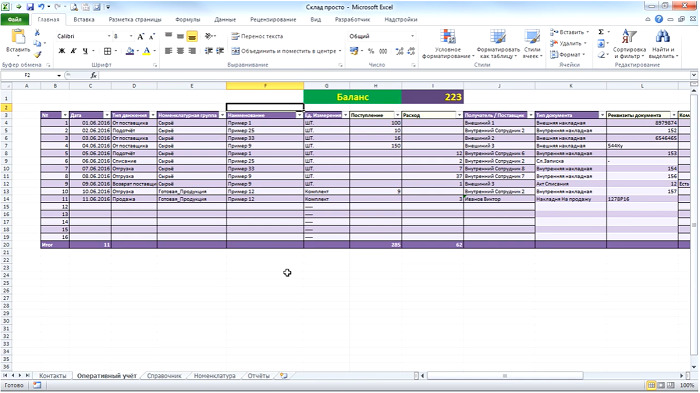 Пример ведения учета в Excel-таблицах 