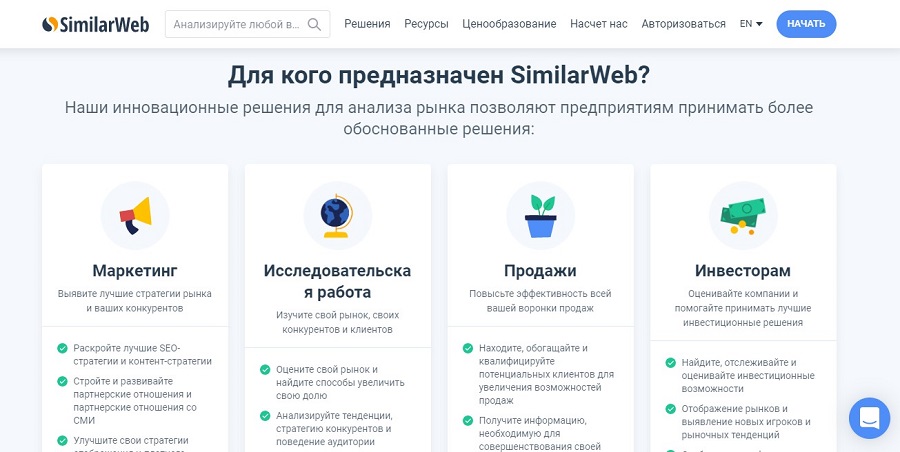 Онлайн-сервис для анализа SimilarWeb 