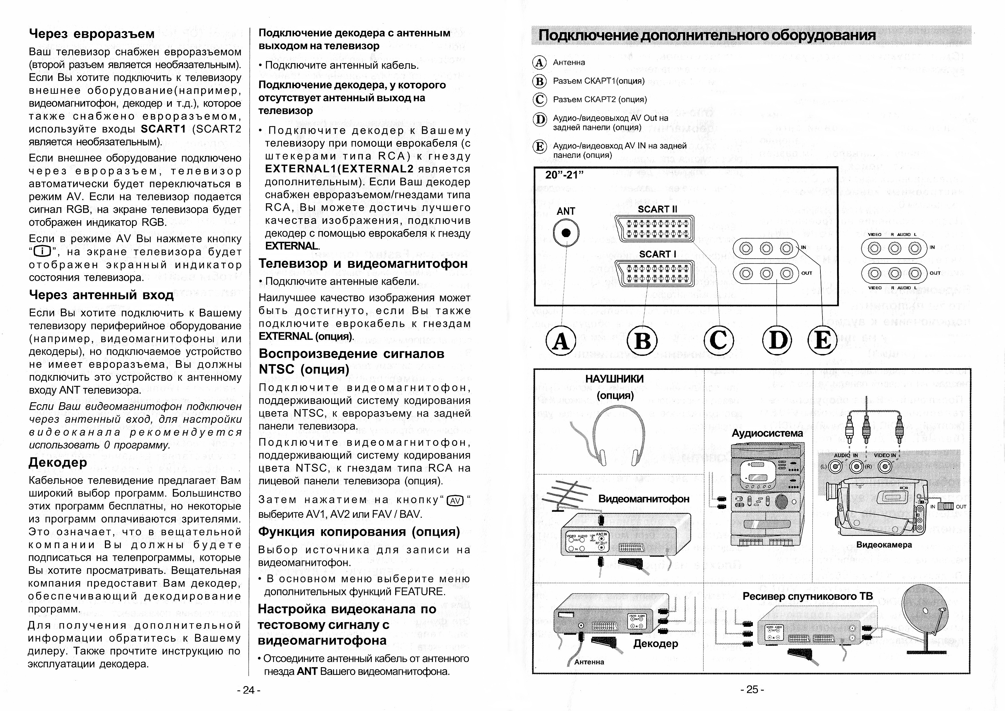 Телевизионная инструкция. Телевизор Vestel vr37ts-1445 инструкция без пульта. Инструкция телевизора Vestel vr1406ts. Телевизор Vestel VR 2113 TF инструкция. Телевизор Вестел инструкция.