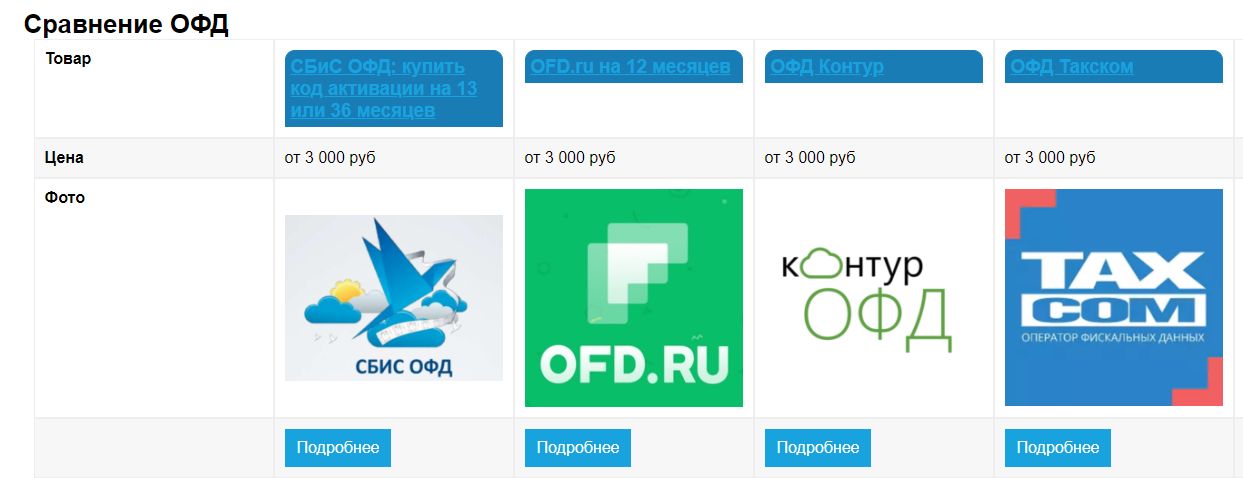 1с офд как работает