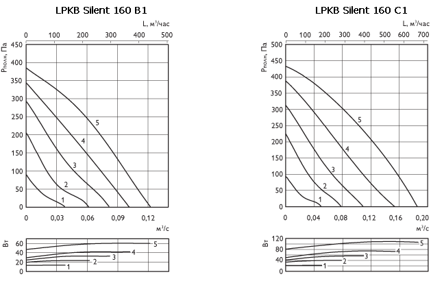 lpkb-silent_g160b160c.gif