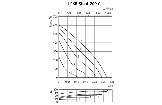 lpkb-silent_g200c.gif