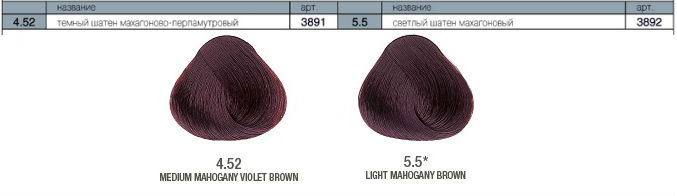 COLOR WEAR ALFAPARF MILANO