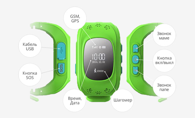    Smart Baby Watch Q50 -  10