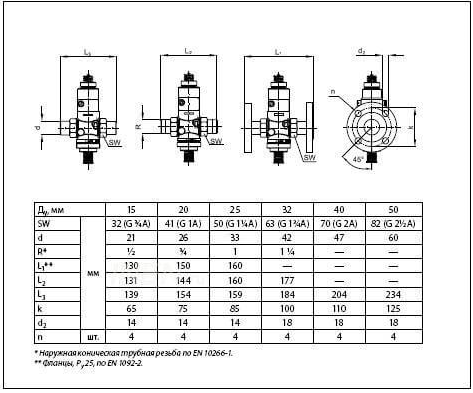 Размеры клапана Danfoss AVQM 003H6733