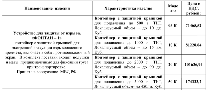 Фонтан 1 цены