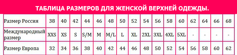 size-odezhda.jpg