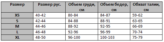 халаты_размеры.jpg