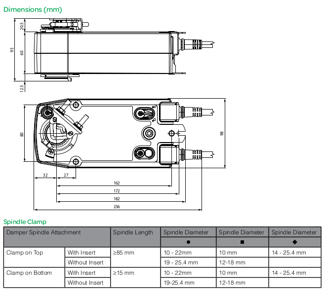 Размеры привода Schneider Electric MD20 SR-24M