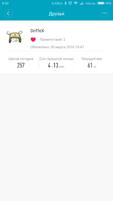 Сервис друзья для xiaomi mi band 2