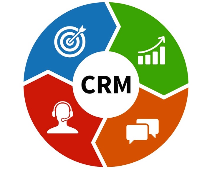 CRM-система позволяет наращивать базу постоянных клиентов