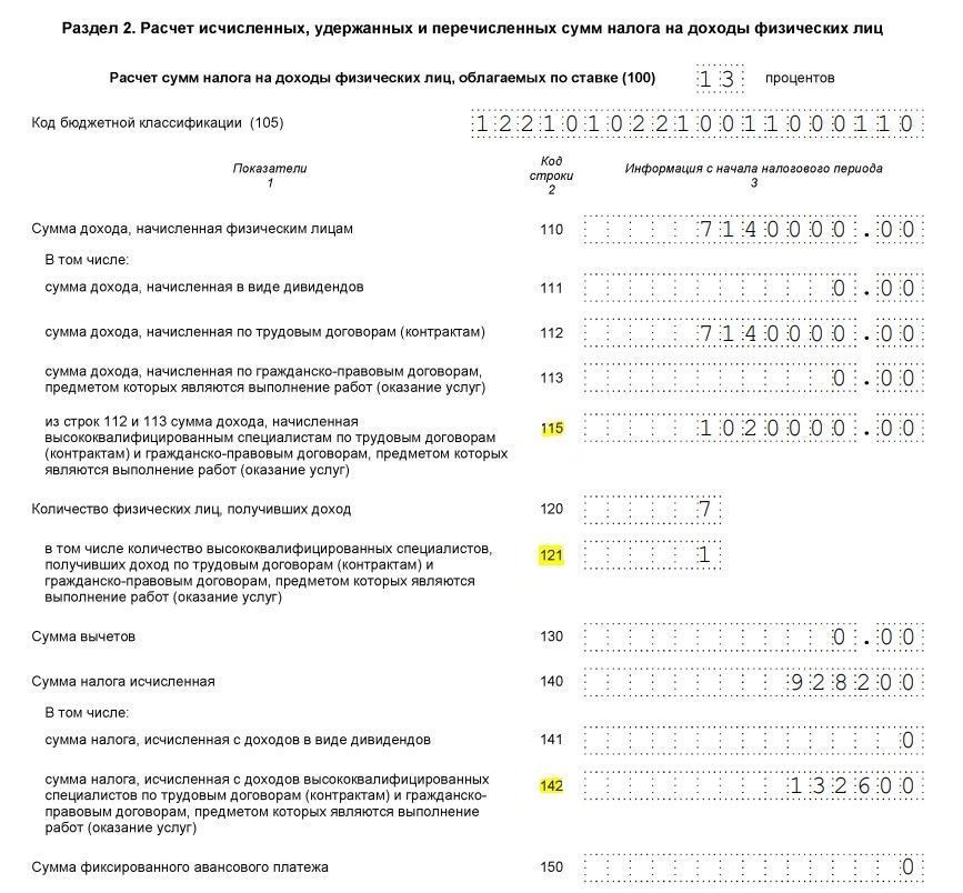 Образец заполнения уведомления об уменьшении суммы налога по патенту в 2022 году для ип