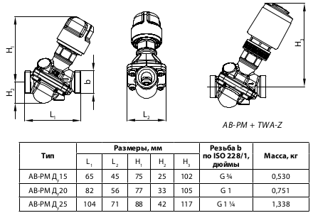 Размеры привода Danfoss TWA-ZL NO 082H3101