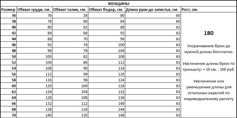 Размерная_таблица_женская.jpg