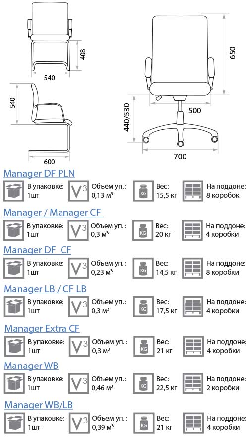 Кресло окпд. Кресло Manager DF PLN. Кресло Manager Extra 1.031* v. Кресло - ткань Manager DF PLN c11. Кресло Manager DF plch1 v4..