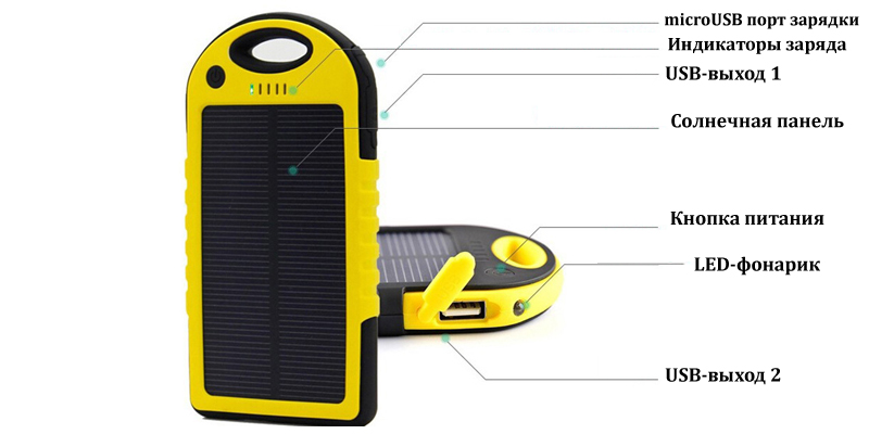 Внешний аккумулятор Power Bank на солнечных батареях Solar Charger 5000mah
