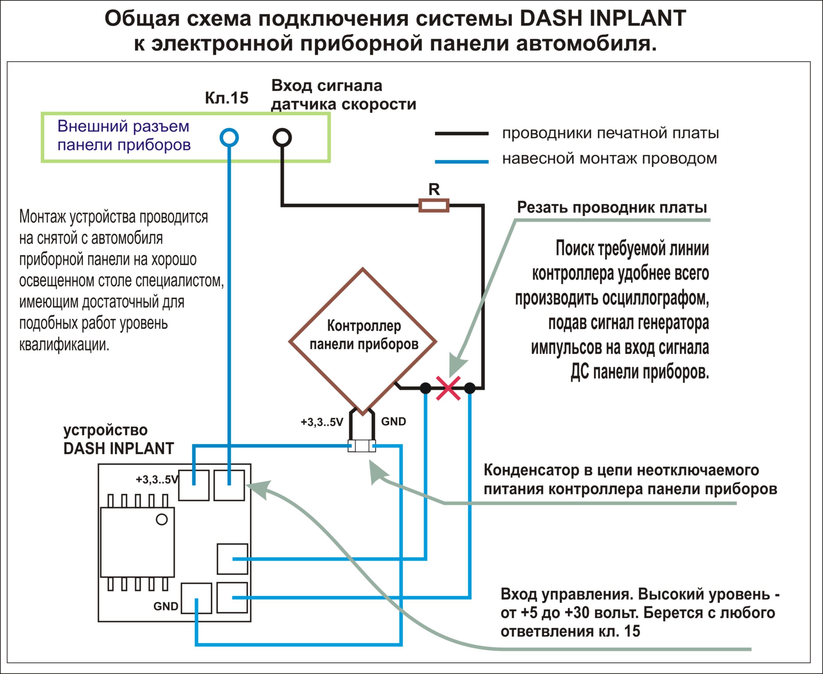 Схема подключения датчика скорости на ваз Схема подключения датчика скорости на ваз