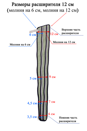 Размеры расширителя манжеты ноги 12 см
