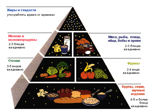 диета_при_сахарном_диабете.png