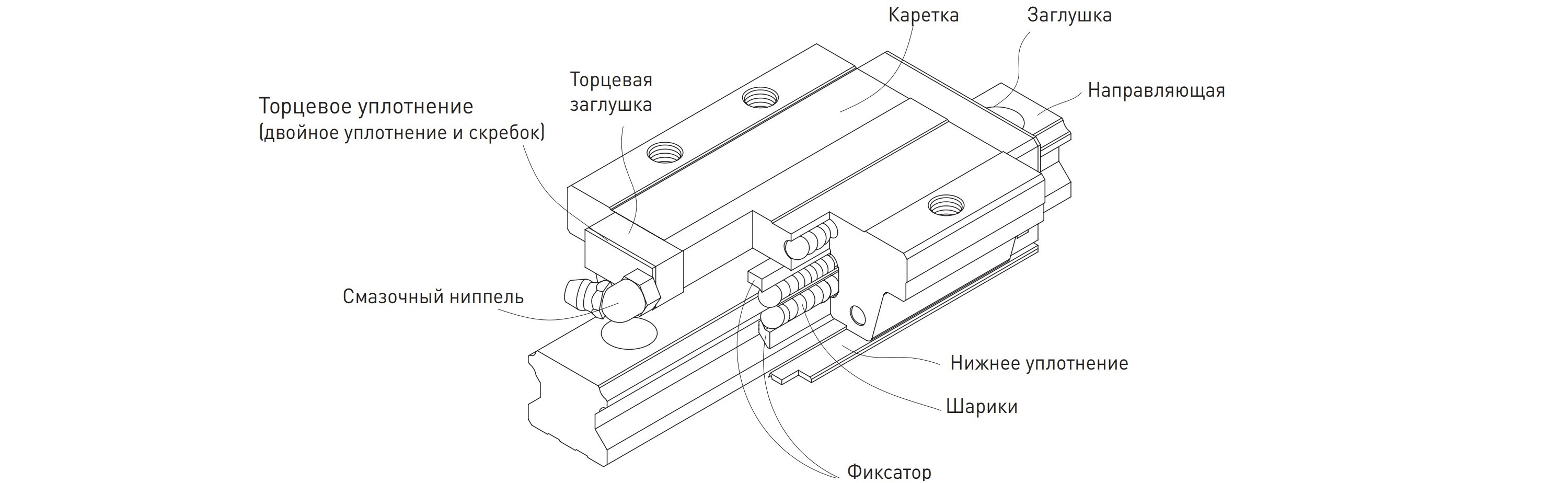 Размер сальников карпаты