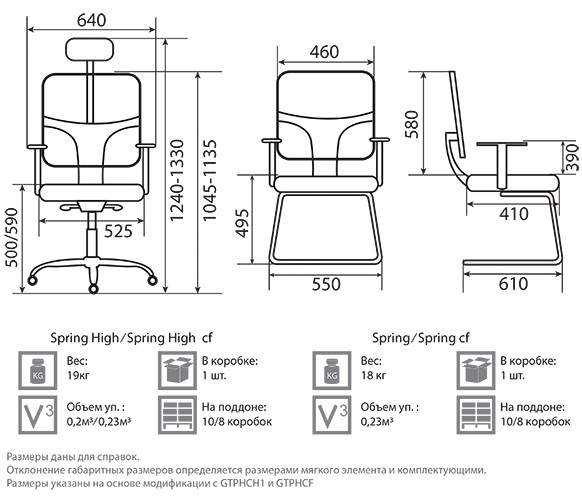 Кресло Спринг размеры