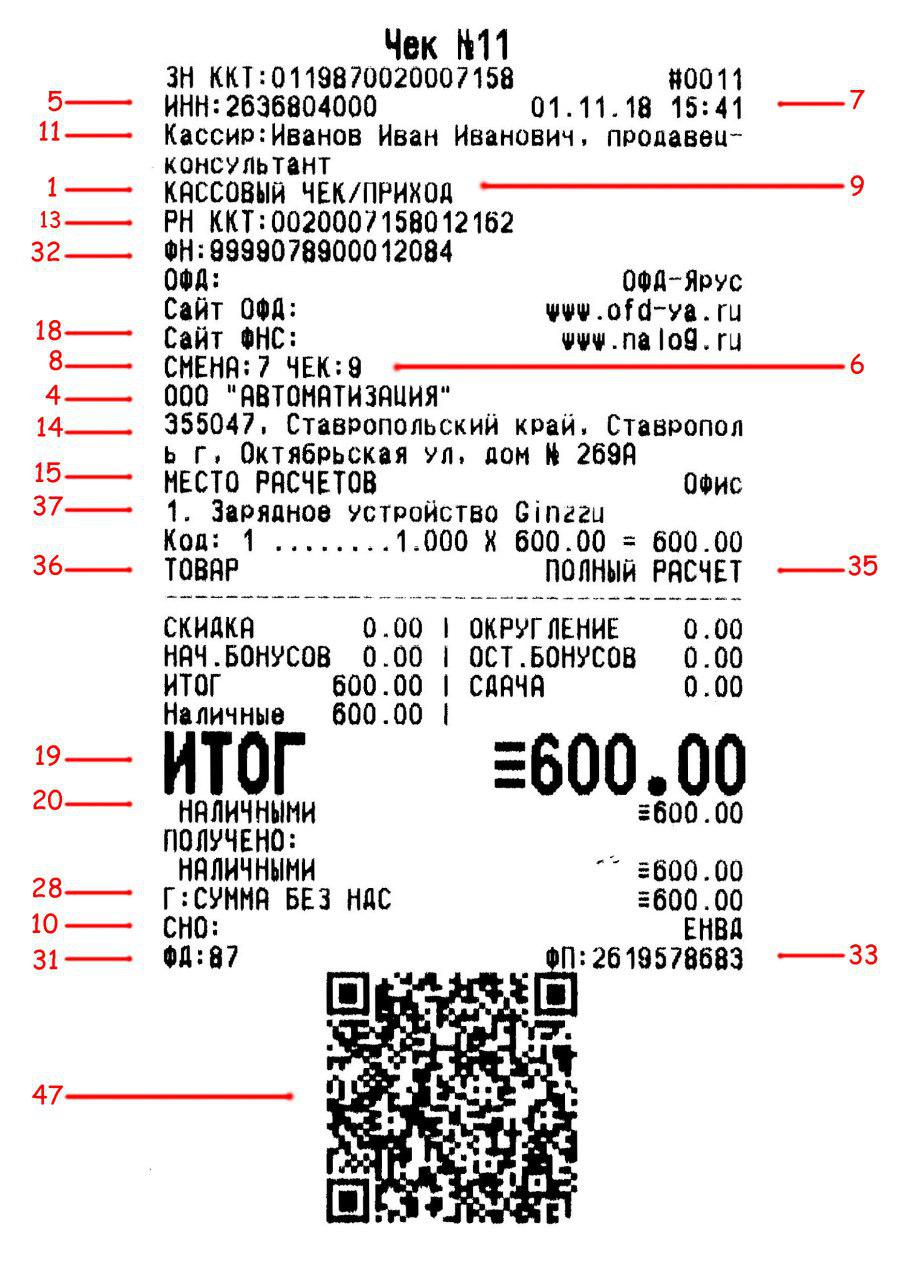 Как найти номер кассового чека на чеке dns