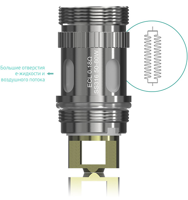 Новий Випарник Eleaf ECL 0.18 Ω